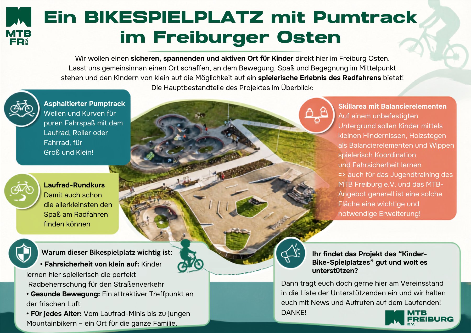 Projektplakat Bikespielplatz mit Pumptrack im Freiburger Osten